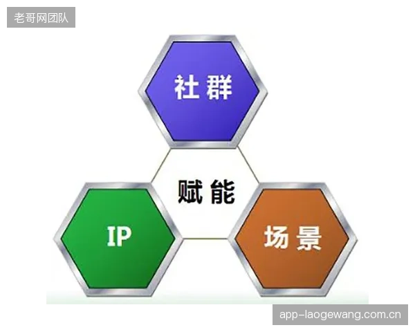未来顶级运动员将不再拥有单一IP，而是管理一个面向不同社群和场景的个性化数字IP矩阵